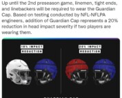 NFL tweet about mandating guardian caps