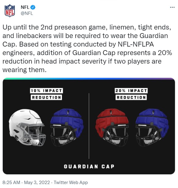 What are Guardian Caps? NFL's latest padded helmets for added safety